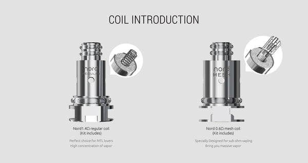 Smok Nord Starter Kit Refillable Vaporizer EastWestNovelty Smok Nord Starter Kit Refillable Vaporizer EastWestNovelty