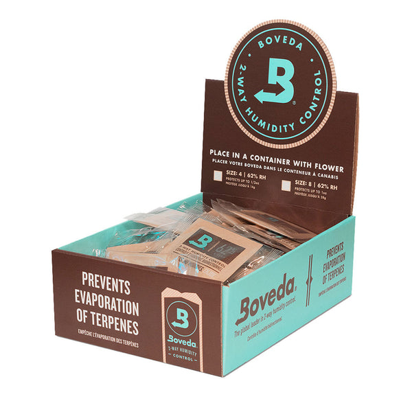 Boveda 2-Way Humidity Control